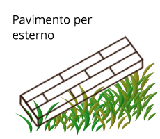 esterno