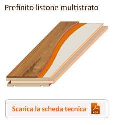 Parquet listone multistrato