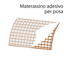 materassino