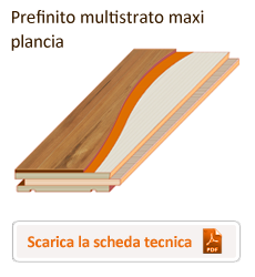 maxiplancia