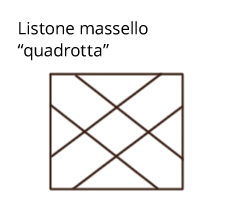 quadrotta