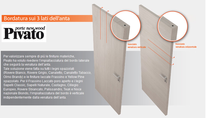 pivato1a