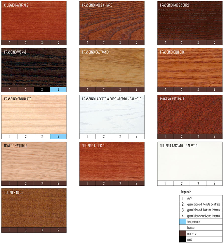 SERRAMENTI IN LEGNO & ALLUMINIO I NOBILI COLORI